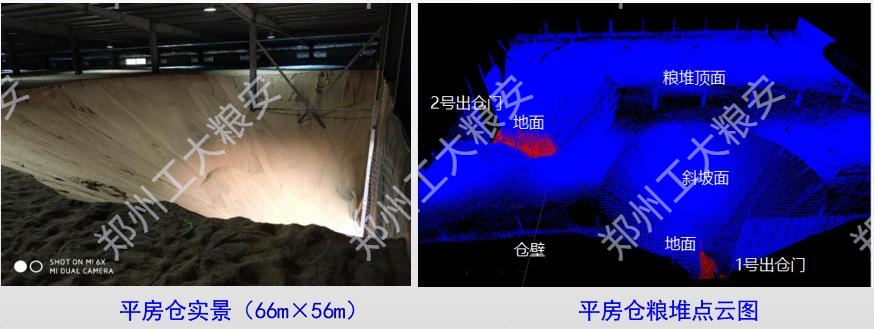 益海嘉里出仓作业动态监测系统投入使用