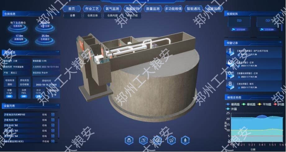 智慧粮库数字孪生管理系统发布