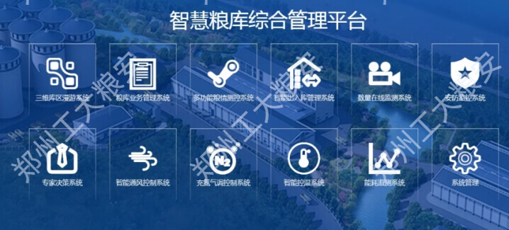 智能化粮库综合信息管理平台